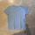 item listed by fxrsven