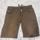 item listed by sahilvsam