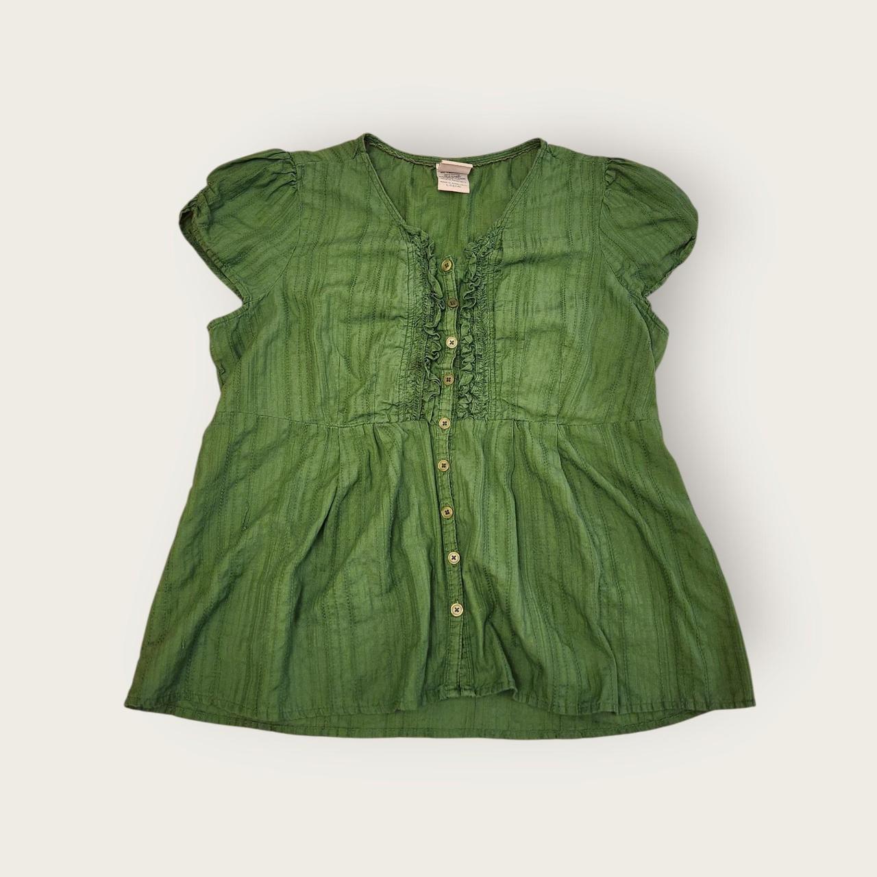 item listed by twodropshop