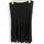 item listed by i9abe11a