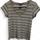 item listed by i9abe11a
