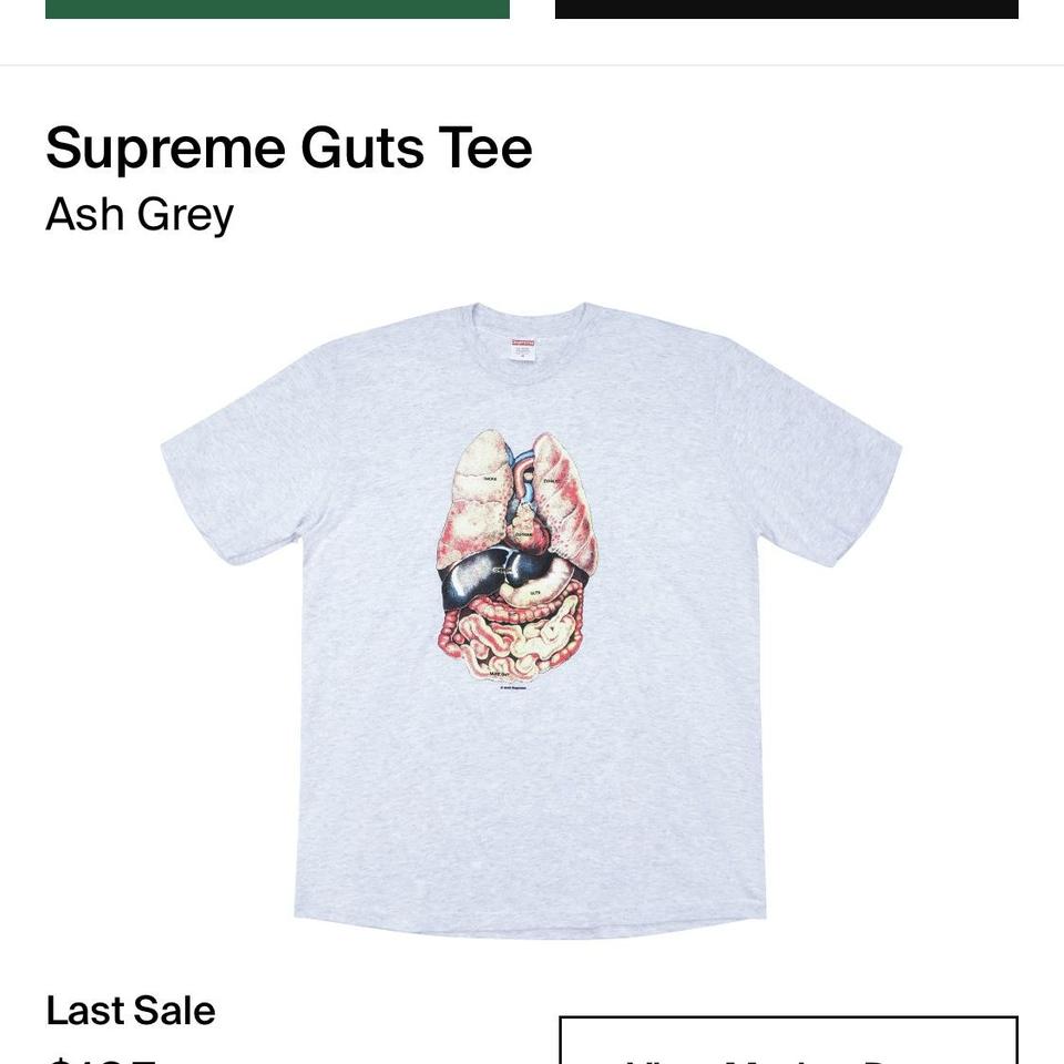 Supreme guts clearance