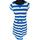 item listed by sophrubo