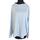 item listed by sophrubo