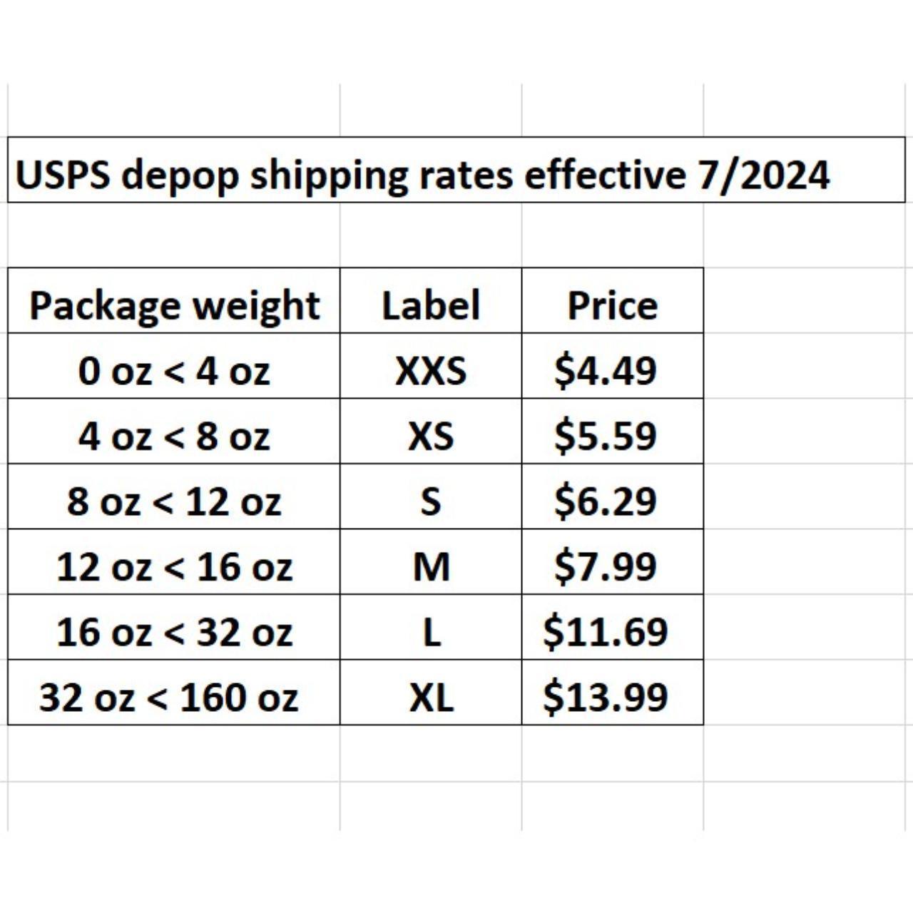 Save more on big bundles! USPS depop shipping rates | Depop