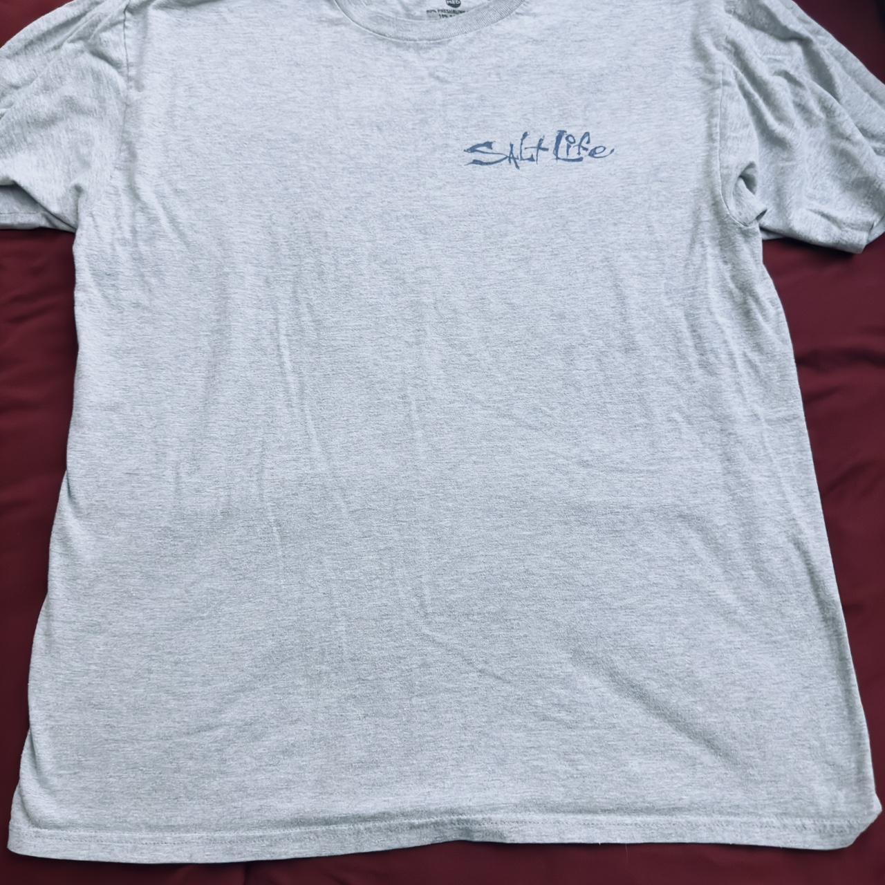 item listed by netbizforu