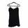 item listed by ashsclos3t