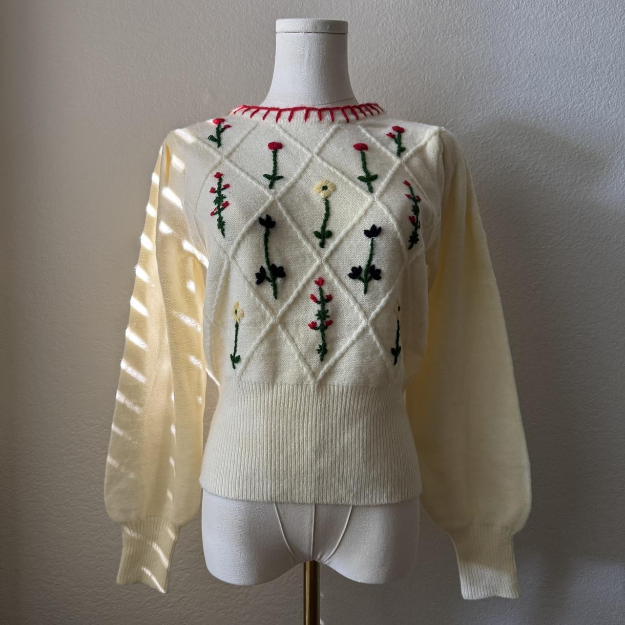 item listed by wornwarm