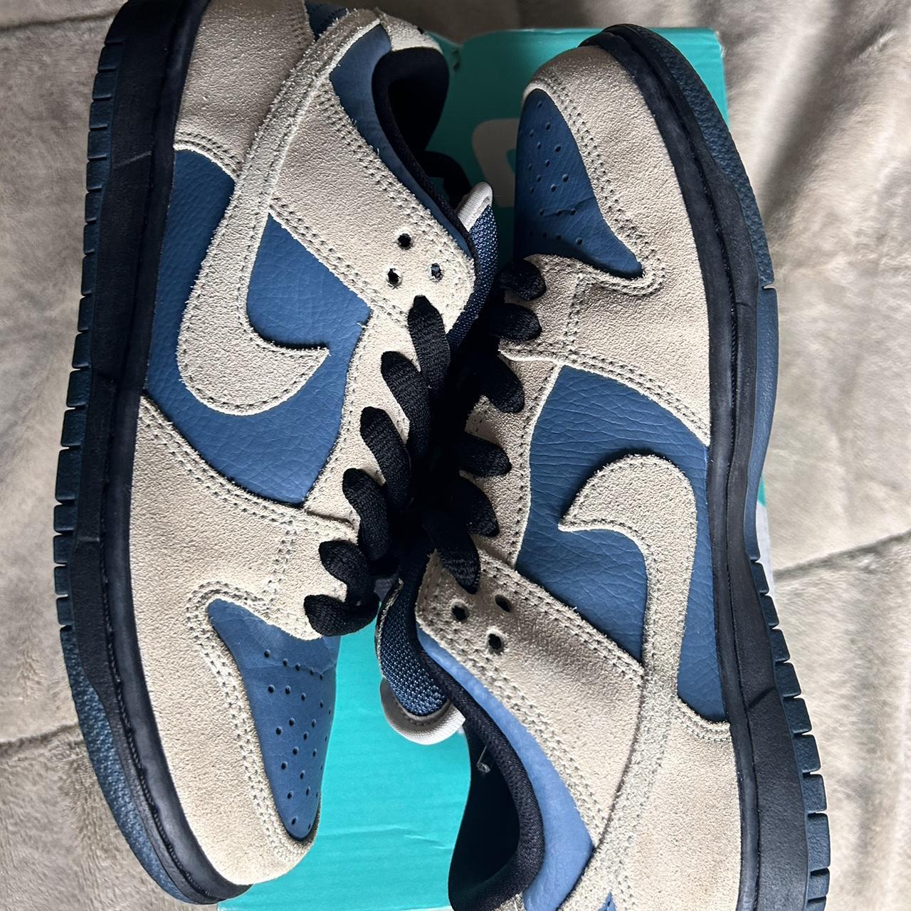 nike sb dunk low pro grey blue thunderstorm