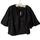item listed by erbay