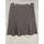 item listed by papanan