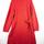 item listed by unfinds15
