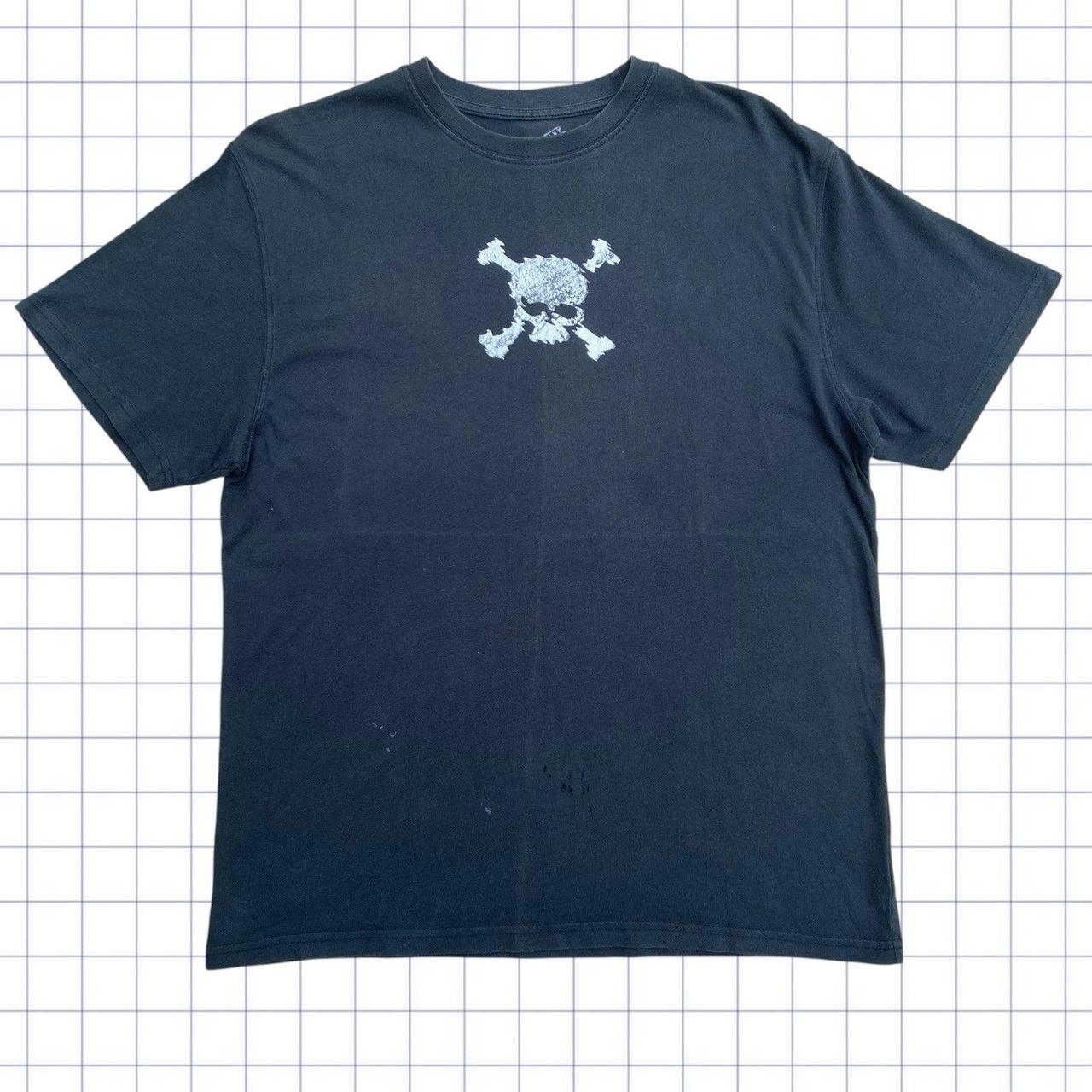 item listed by pattrok