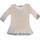item listed by coolariesgirl