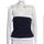 item listed by synmoo