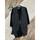 item listed by shopkiger