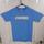 item listed by gnarlake