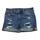 item listed by ginghamblue