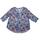 item listed by ginghamblue
