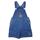 item listed by ginghamblue