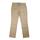 item listed by ginghamblue