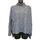 item listed by rantinginmyhead