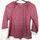 item listed by northtexasfinds