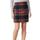 item listed by northtexasfinds