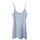 item listed by northtexasfinds