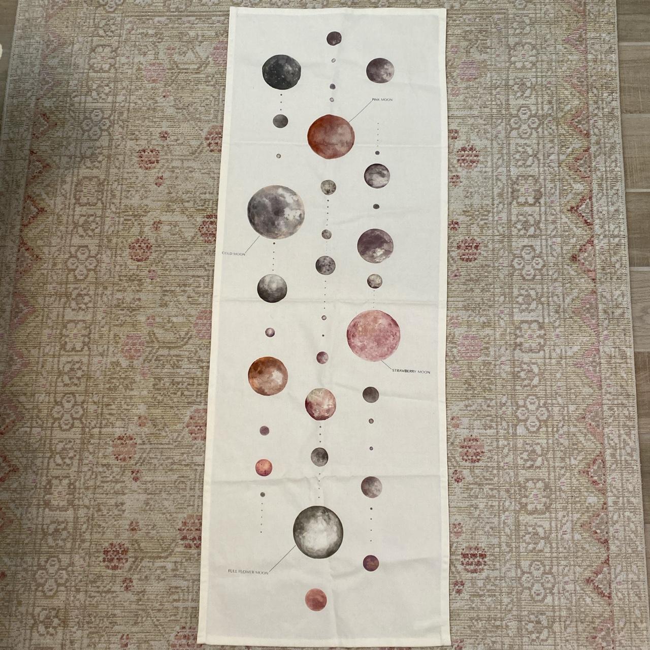 Urban outfitters moon diagram tapestry 🌗 perfect... Depop