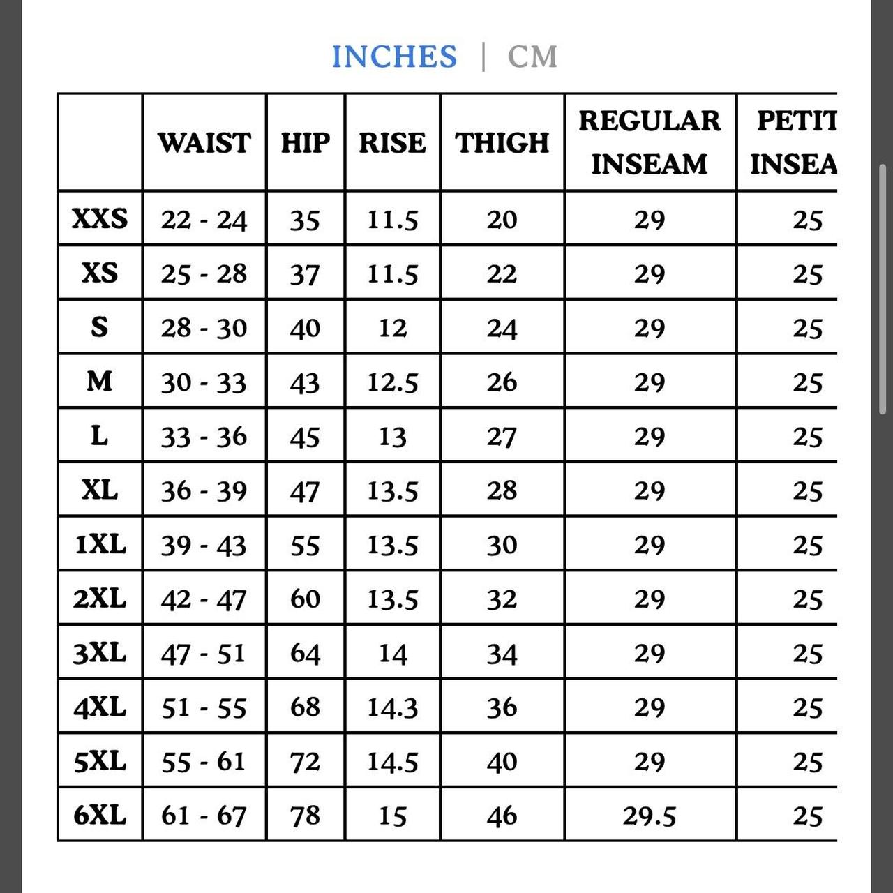 Big Bud Press work pants in basic black. These are... Depop