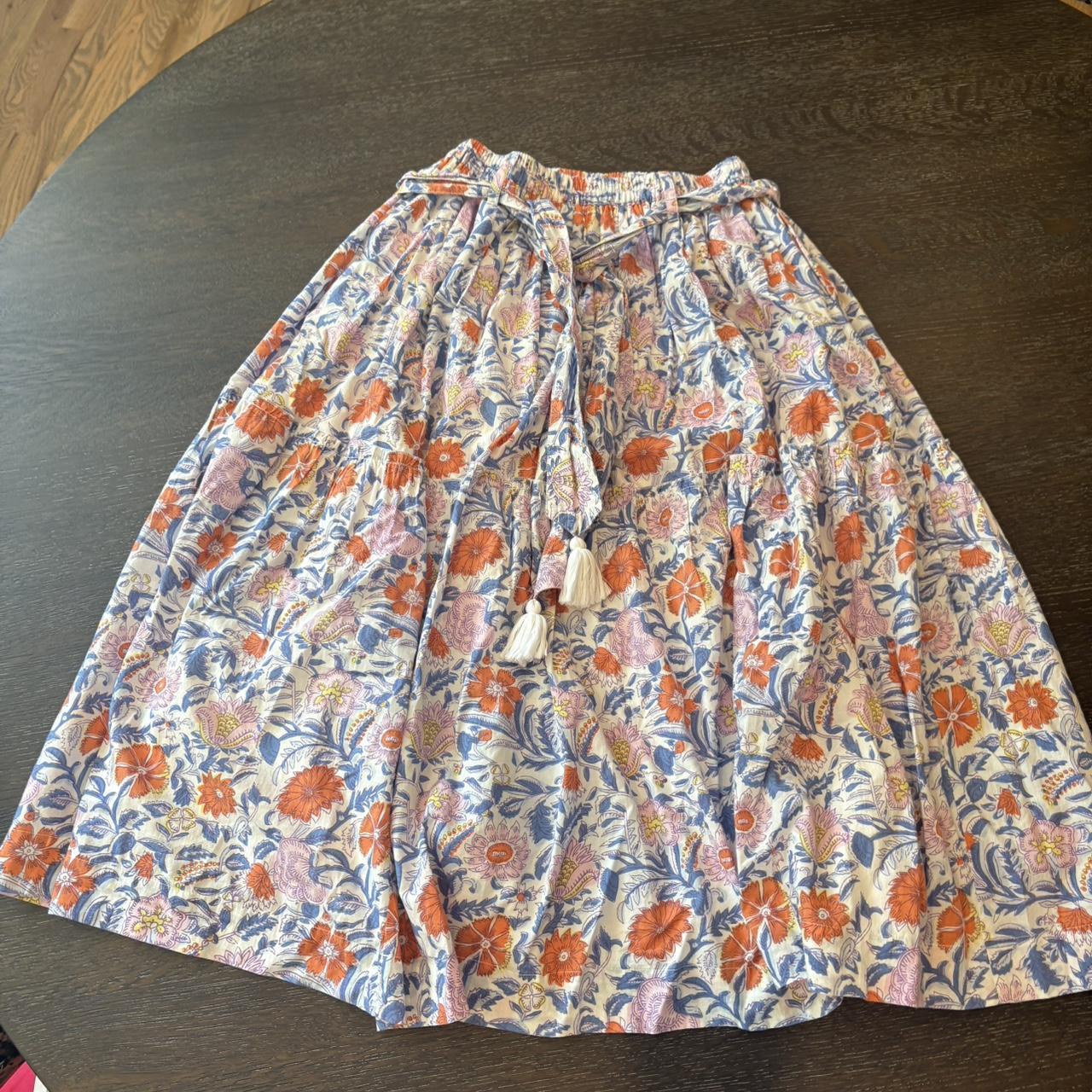 item listed by clrclr1975