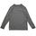item listed by hexthreads_official