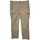item listed by wistore4