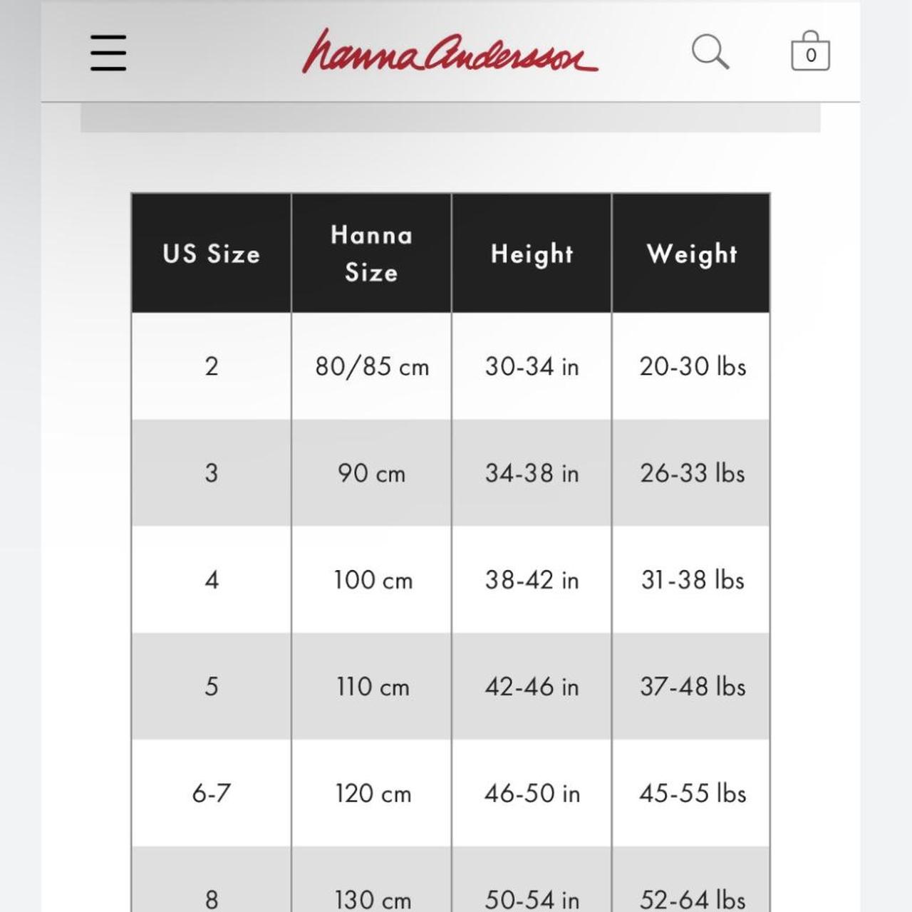 Hanna andersson size chart conversion online