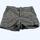 item listed by char_moonshad