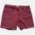 item listed by lalipopdai