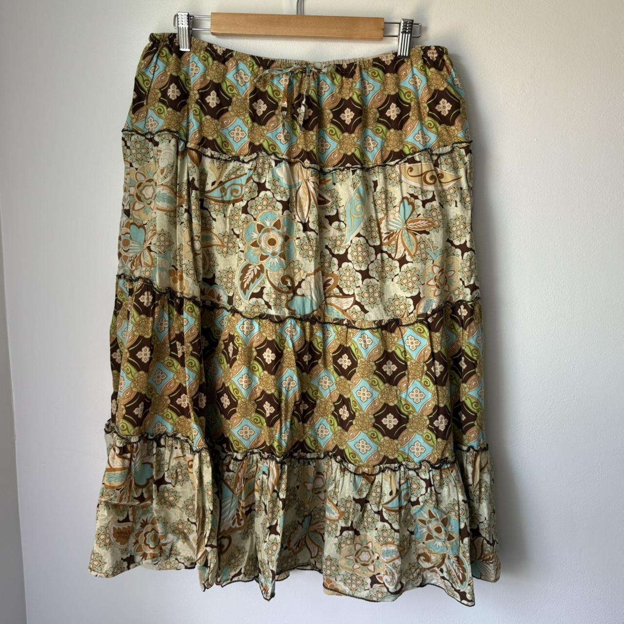 item listed by imztuck