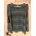 item listed by hellonarwhal