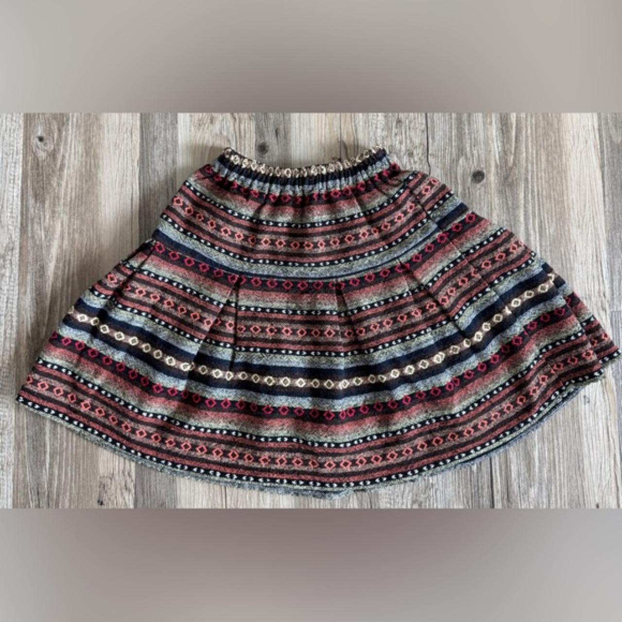 item listed by davidsresell2025