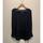 item listed by freedomfinders