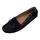 item listed by aaronlu