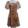 item listed by raquelholmes