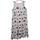 item listed by raquelholmes