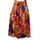 item listed by raquelholmes