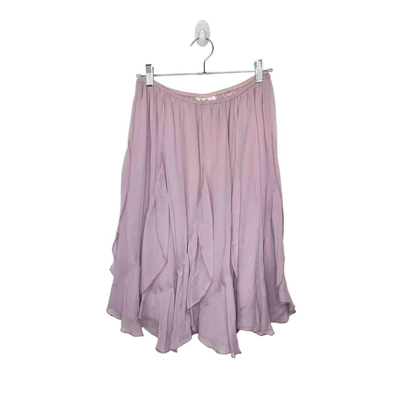 item listed by saripinx