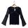 item listed by saripinx