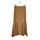 item listed by saripinx