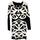 item listed by seventhavenuecouture