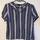 item listed by thursdays_child